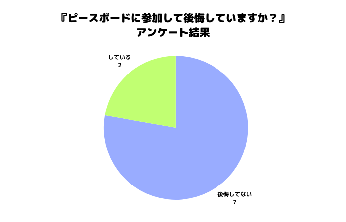 画像に alt 属性が指定されていません。ファイル名: -15.png